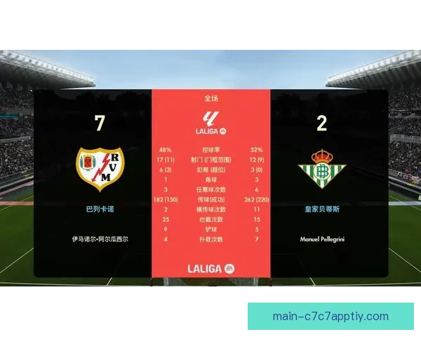 皇家贝蒂斯对巴列卡诺观赛指南 皇家贝蒂斯对巴列卡诺观赛指南